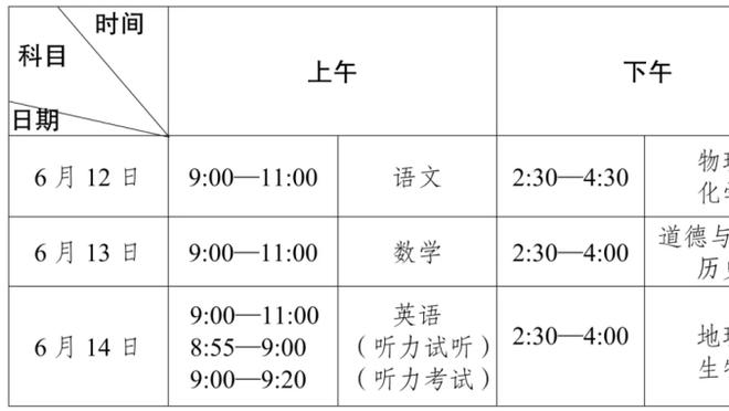 申京谈胜利：我们首发五虎的防守做得很出色 对手缺兵少将